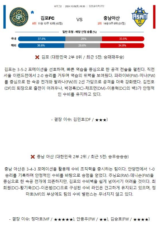 김포 충남아산1.JPG