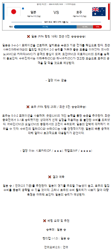 월드컵 예선전.png