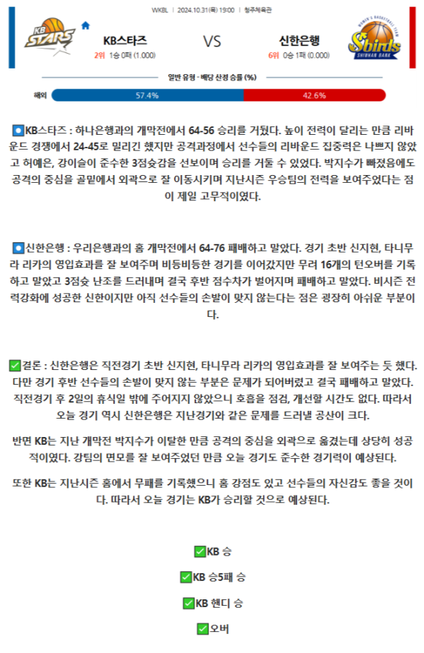 KB스타즈 신한은행.png